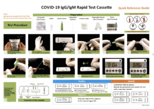 covid-19 testing